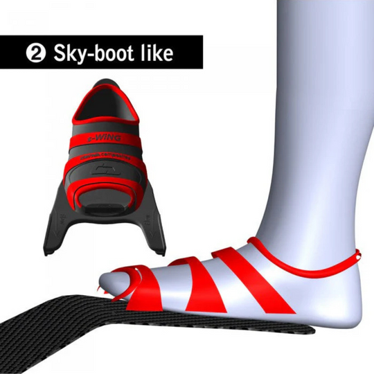 Cetma S-wing Footpockets